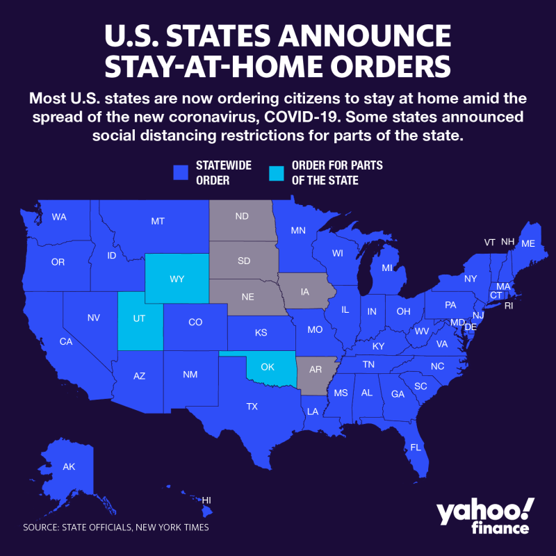 معظم الولايات لديها أوامر البقاء في المنزل. (الرسم: ديفيد فوستر / ياهو فاينانس)